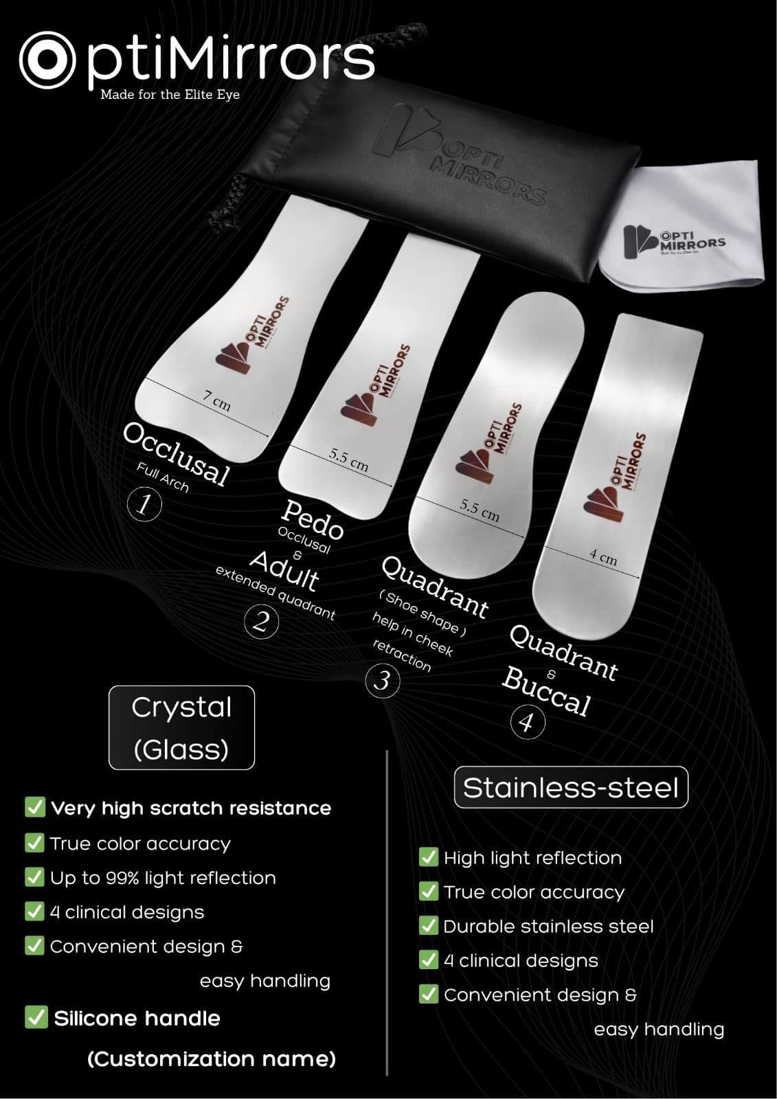 OptiCap Pro — Silicon Edition